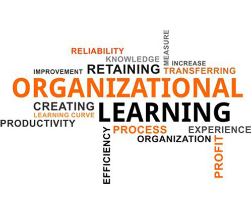 Learning Curve