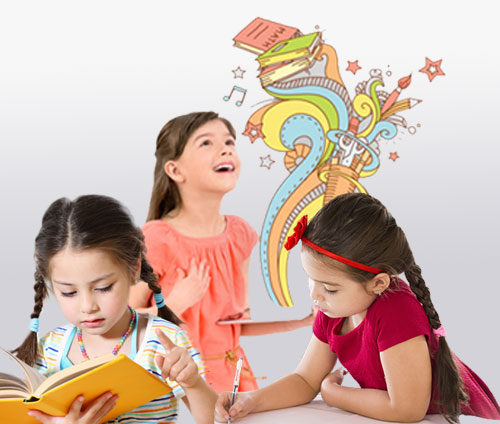 Learning Styles
